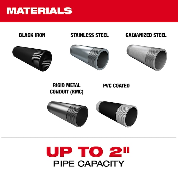 Milwaukee Tool Reamer Cone, 2-1/4" H, 2-1/4" W, 4-1/4" L - 49-16-5105