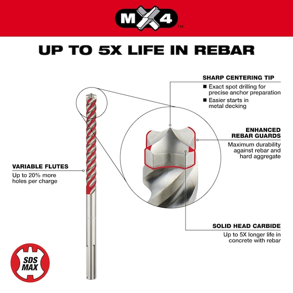 Milwaukee Tool 1 in. x 12 x 17 in. 4-Cutter MX4 SDS-MAX Rotary Hammer Drill Bit - 48-20-3953