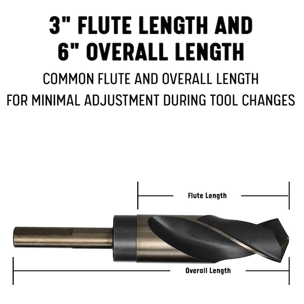 Drill America 33 Piece HSS Black & Gold Drill Bit Set with Reduced 1/2" 3-Flat Shank, 1/2" - 1", Wood Case - KFD833SD-WOOD