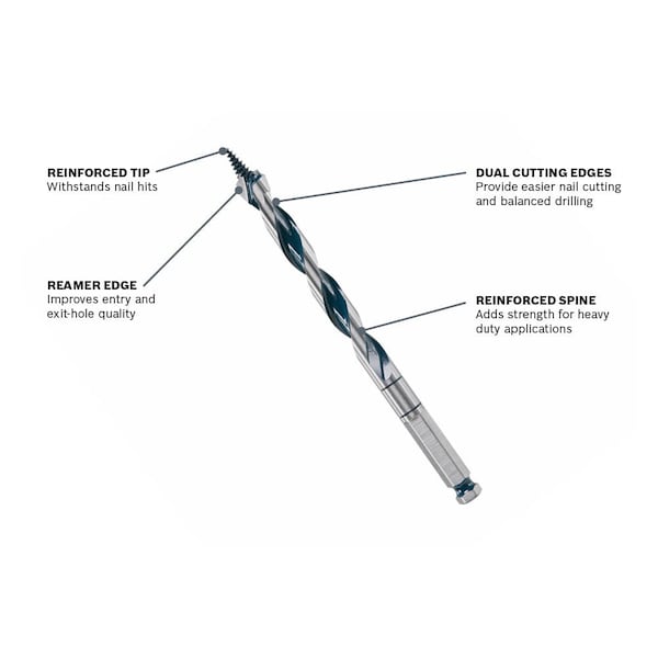 Bosch NailKiller Auger, 7/8In x 17In - NKLB14