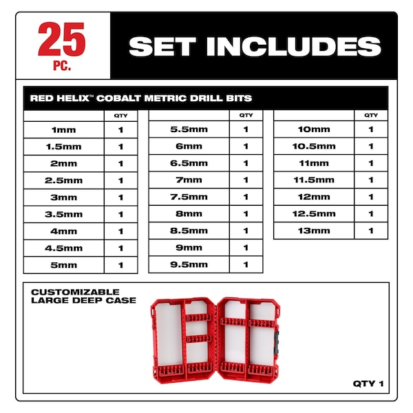 Milwaukee Tool 25 pc. RED HELIX Cobalt Metric Drill Bit Set - 48-89-2531