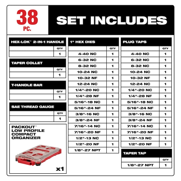 Milwaukee Tool 38PC SAE Tap & Die PACKOUT Set w/ Hex-LOK 2-in-1 Handle - 49-22-5604