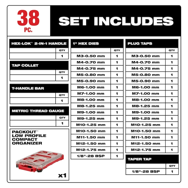 Milwaukee Tool 38PC Metric Tap & Die PACKOUT Set w/ Hex-LOK 2-in-1 Handle - 49-22-5603