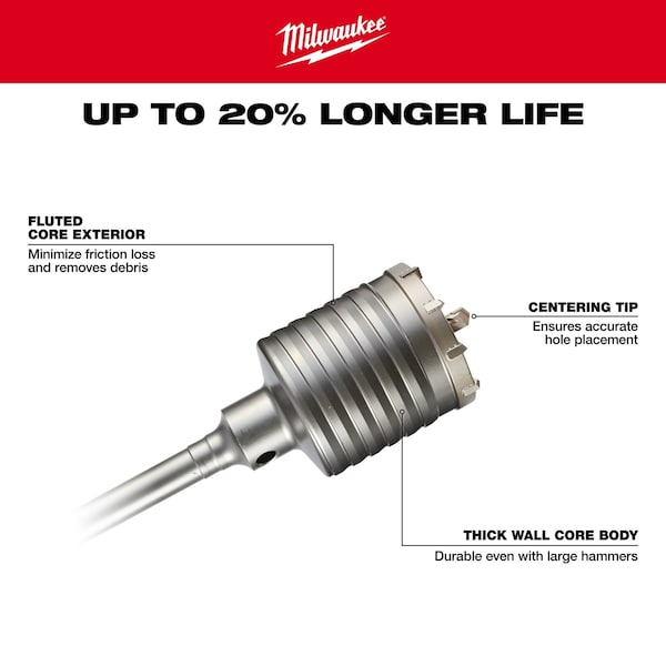Milwaukee Tool 5 in. x 11-3/8 in. One Piece SDS-MAX Masonry Core Bit - 48-20-5436