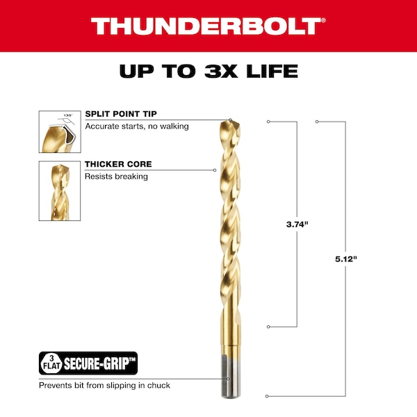 Milwaukee Tool 25/64" Thunderbolt Titanium Coated Drill Bit - 48-89-2222