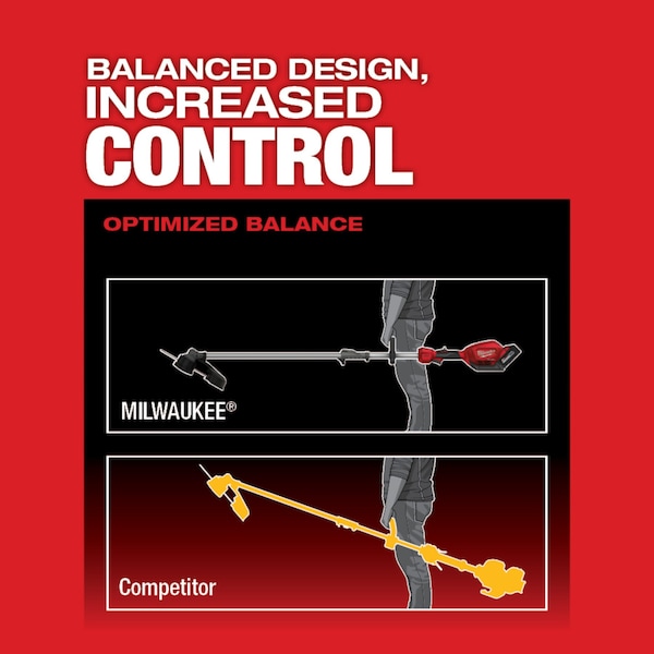 Milwaukee Tool 25/64" Thunderbolt Titanium Coated Drill Bit - 48-89-2222