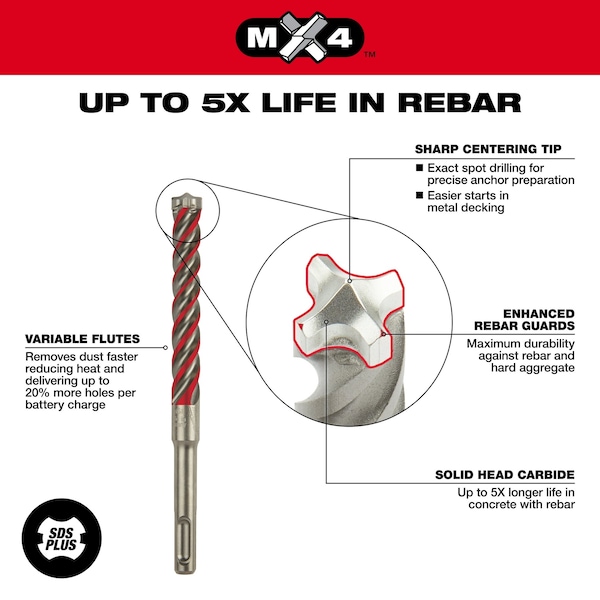Milwaukee Tool 5/32 in. x 4 in. x 6 in. 4-Cutter MX4 SDS-Plus Rotary Hammer Drill Bit - 48-20-7308