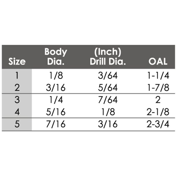 Hhip 5 Piece No.1-No.5 High Speed Steel Center Drill Set - 5000-0020