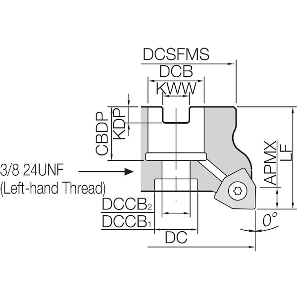 Kyocera Face Mills, 2.0000 Cutting dia. - MFWN902000R4T