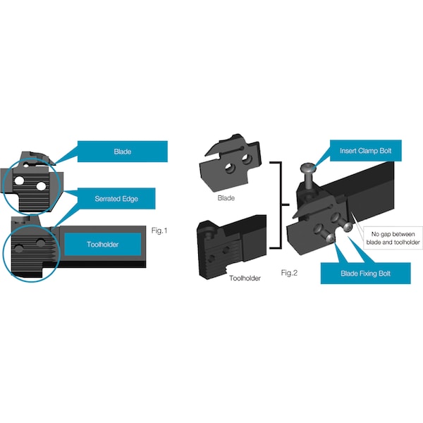 Kyocera External Grooving Blade, KGDR 5T25C, External Grooving & Cut-Off Blade - KGDR5T25C