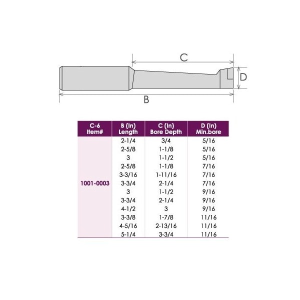 Hhip 5/8" C-6 12 Piece Boring Bar Set - 1001-0003