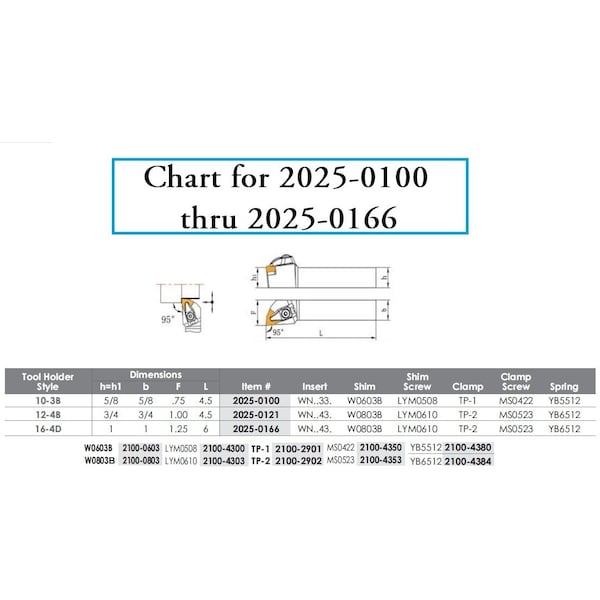 H & H Industrial Products MWLNR 10-3B Turning Tool Holder - New Rigid Clamp Design - 2025-0100