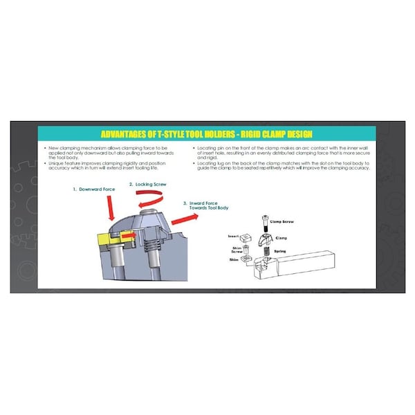Hhip MTGNR 12-3B Turning Tool Holder- New Rigid Clamp Design - 2013-1121