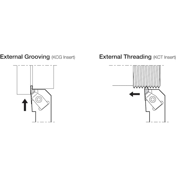 Kyocera External Grooving Toolholder, KKCL 163C - KKCL163C