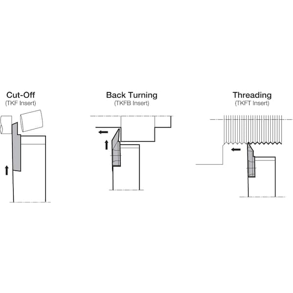 Kyocera KTKFR 1616JX16 - KTKFR1616JX16