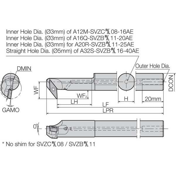 Kyocera Boring Bar, Positive Rake, Right-Hand - A20RSVZBR1125AE