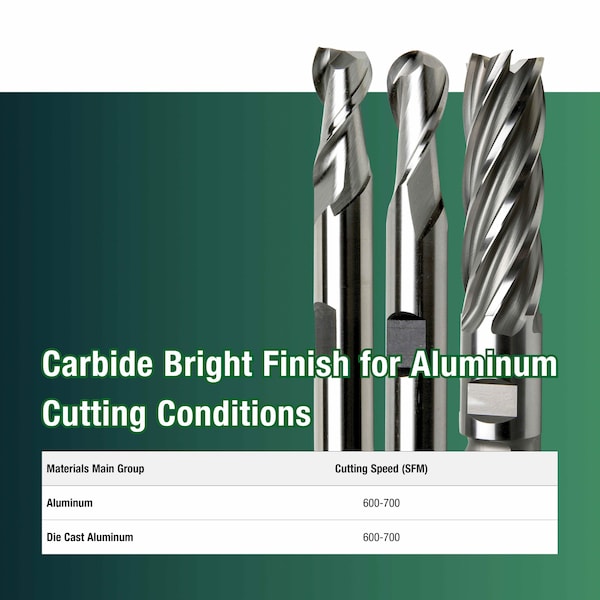 Sowa 516DiaX516 Shank 0005 Radius Reg Lngth Corner Radius Aluminum Green Series Carbide End Mill - 153156