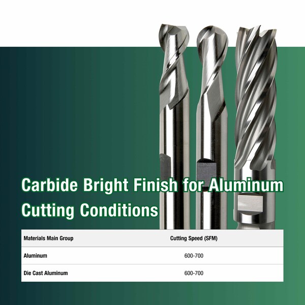 Sowa 34DiaX34 Shank 0030 Radius Lng Lngth Corner Radius Aluminum Green Series Carbide End Mill - 153238