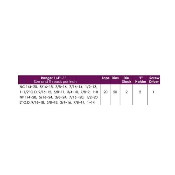 Hhip 45 Piece 1/4-1" TiN Coated Tap & Die Set - 1011-0003