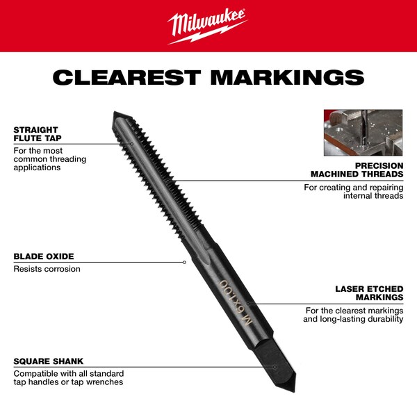 Milwaukee Tool M10-1.50 mm Straight Flute Plug Tap & R Drill Bit - 49-57-5554