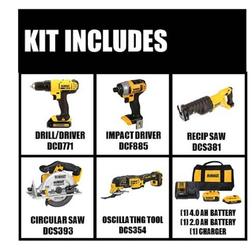 Paquete combinado inalámbrico DEWALT 20V MAX de 5 herramientas con (1) batería de 20V 4.0Ah, (1) batería de 20V 2.0Ah y cargador - DCK551D1M1