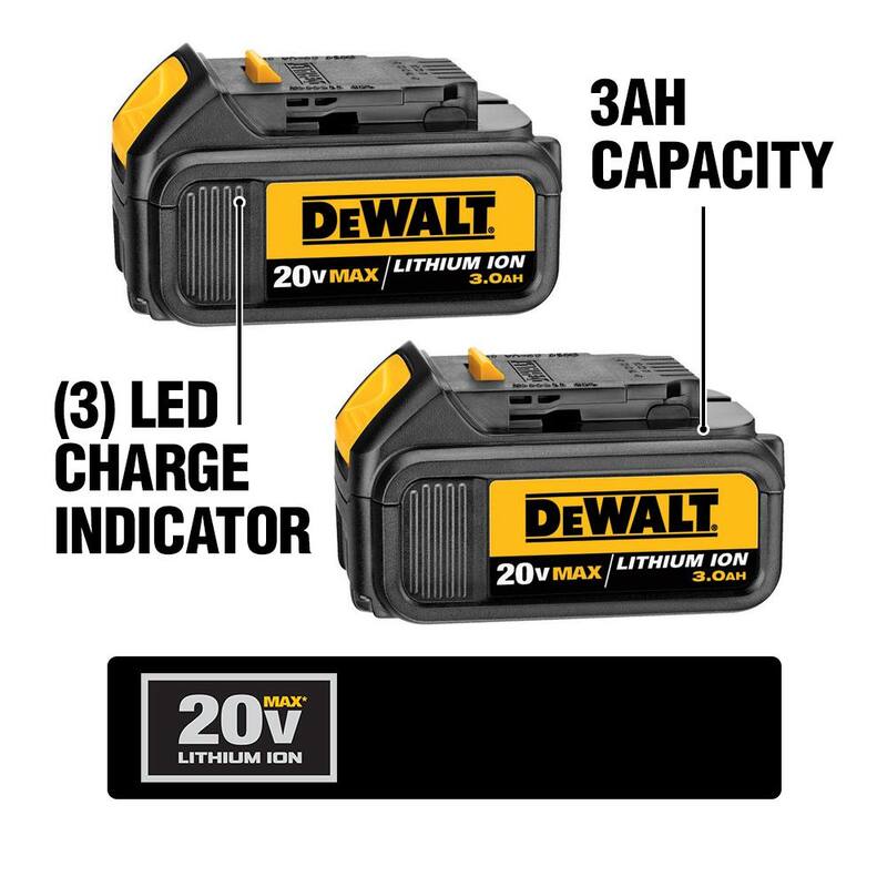 Kit combinado inalámbrico DEWALT 20V MAX con 4 herramientas, (2) baterías de 20V 3.0Ah y cargador - DCK490L2