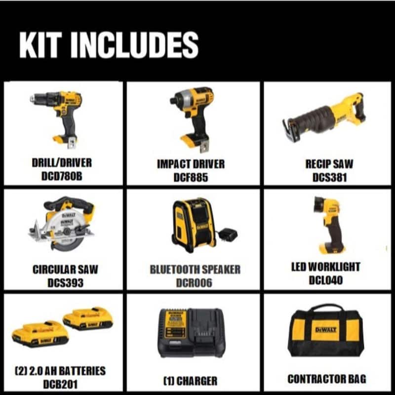 Kit combinado inalámbrico DEWALT 20V MAX con 6 herramientas, (2) baterías de 20V 2.0Ah y cargador - DCK620D2