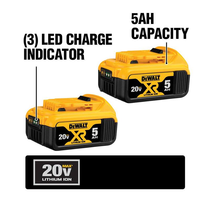 Kit Combo inalámbrico DEWALT 20V MAX con 4 herramientas, (2) baterías de 20V 5.0Ah y cargador - DCK498P2