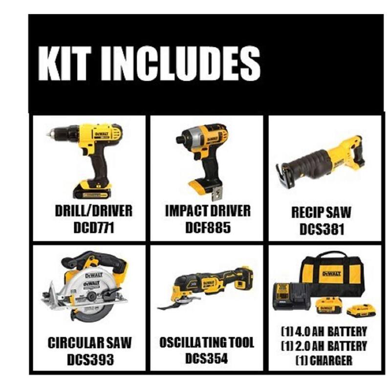 Juego de combinación de 5 herramientas inalámbricas DEWALT 20V MAX de iones de litio con (2) baterías de 20V 4.0Ah, (1) batería de 20V 2.0Ah y cargador - DCK551D1M1WB240