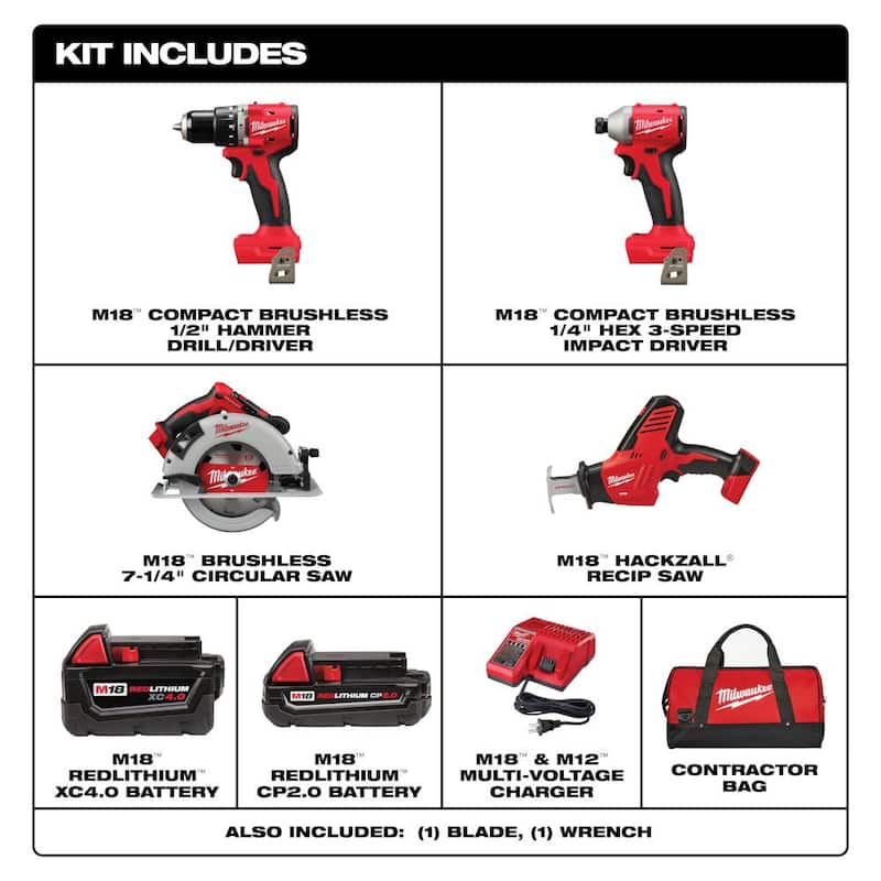 Milwaukee M18 18-Volt Lithium-Ion Juego de herramientas inalámbricas sin escobillas (4 herramientas) con 2 baterías, 1 cargador y bolsa para herramientas - 3693-24CX