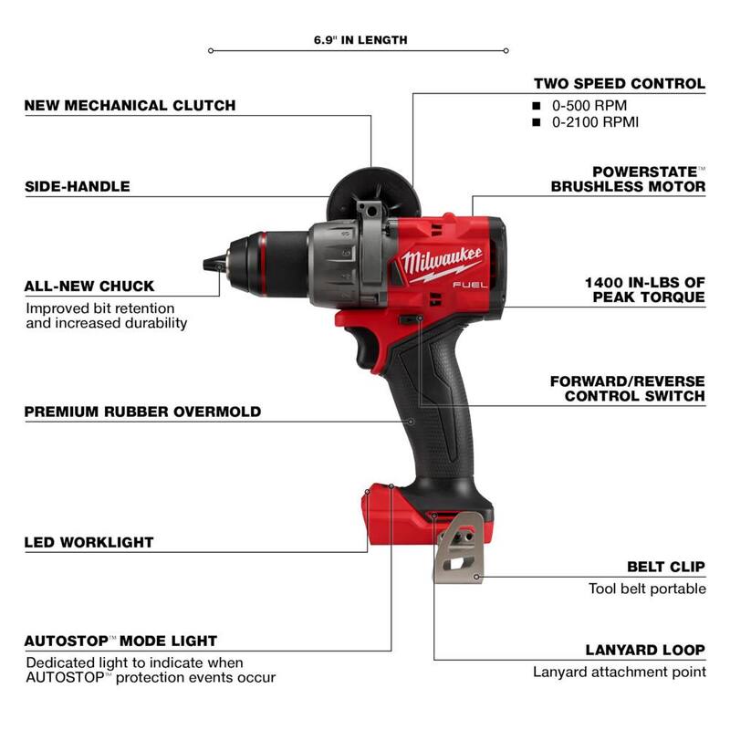Milwaukee M18 FUEL 18-Volt Lithium-Ion Brushless Cordless Combo Kit (7 herramientas) con M18 FUEL Multi Tool - 3697-27-2836-20