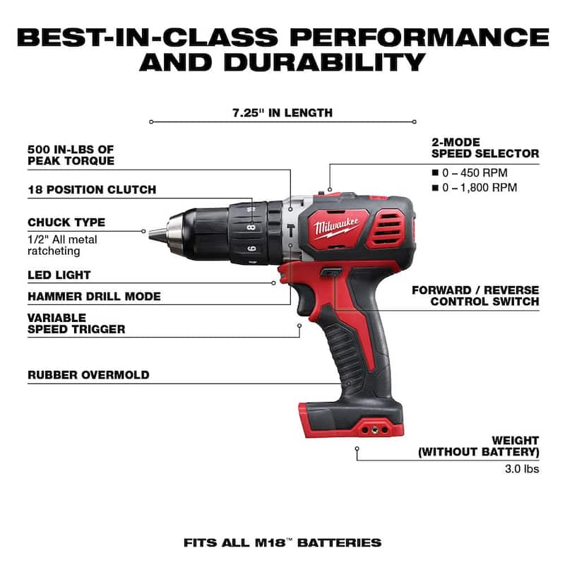 Juego de Herramientas Inalámbricas Milwaukee M18 18V de Iones de Litio (6 herramientas) con Dos Baterías de 3.0 Ah, 1 Cargador, 1 Bolsa de Herramientas - 2696-26