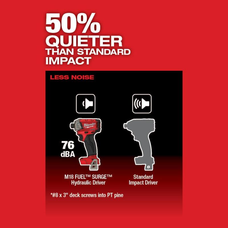 Milwaukee M18 FUEL 18V Lithium-Ion sin escobillas, juego combo de taladro de impacto y martillo inalámbrico Surge (2 herramientas) con (2) baterías de 5.0Ah - 3699-22.