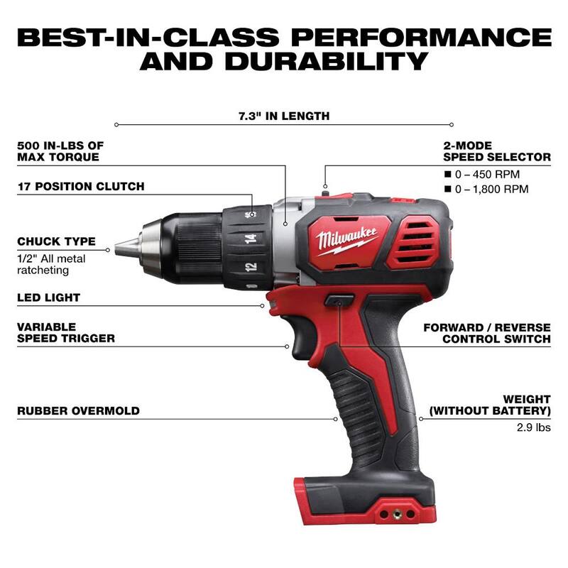 Milwaukee M18 18V Juego de herramientas inalámbricas de iones de litio de 7 herramientas con juego de puntas para destornillador y juego de cuchillas multiusos - 2695-27SH-48-32-4082-49-10-9108W