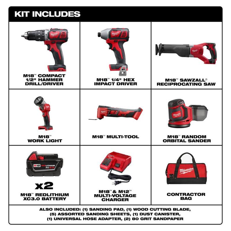 Juego de combo inalámbrico Milwaukee M18 18V de ion de litio con dos baterías de 3.0Ah, 1 cargador (4 herramientas) con multiherramienta y lijadora - 2696-24-2626-20-2648-20