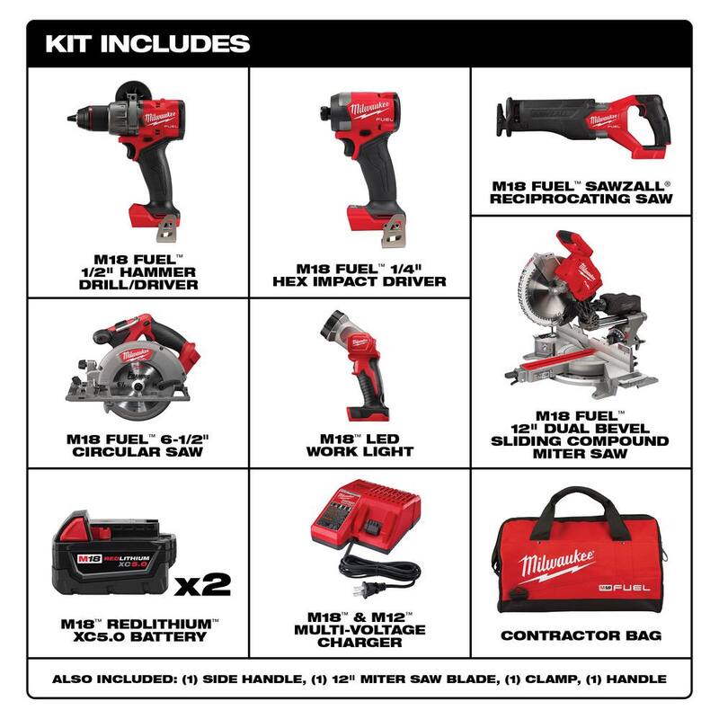Juego combinado inalámbrico sin escobillas de iones de litio de 18 voltios Milwaukee M18 FUEL (5 herramientas) con sierra ingletadora compuesta de doble bisel deslizante de 12 pulgadas - 3697-25-2739-20