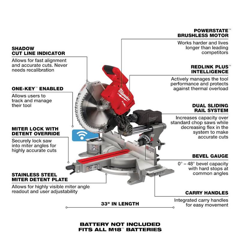 Juego combinado inalámbrico sin escobillas de iones de litio de 18 voltios Milwaukee M18 FUEL (5 herramientas) con sierra ingletadora compuesta de doble bisel deslizante de 12 pulgadas - 3697-25-2739-20