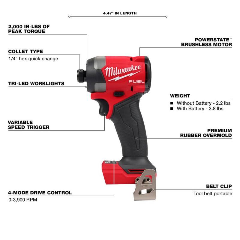 Juego combinado inalámbrico sin escobillas de iones de litio de 18 voltios Milwaukee M18 FUEL (5 herramientas) con sierra ingletadora compuesta de doble bisel deslizante de 12 pulgadas - 3697-25-2739-20