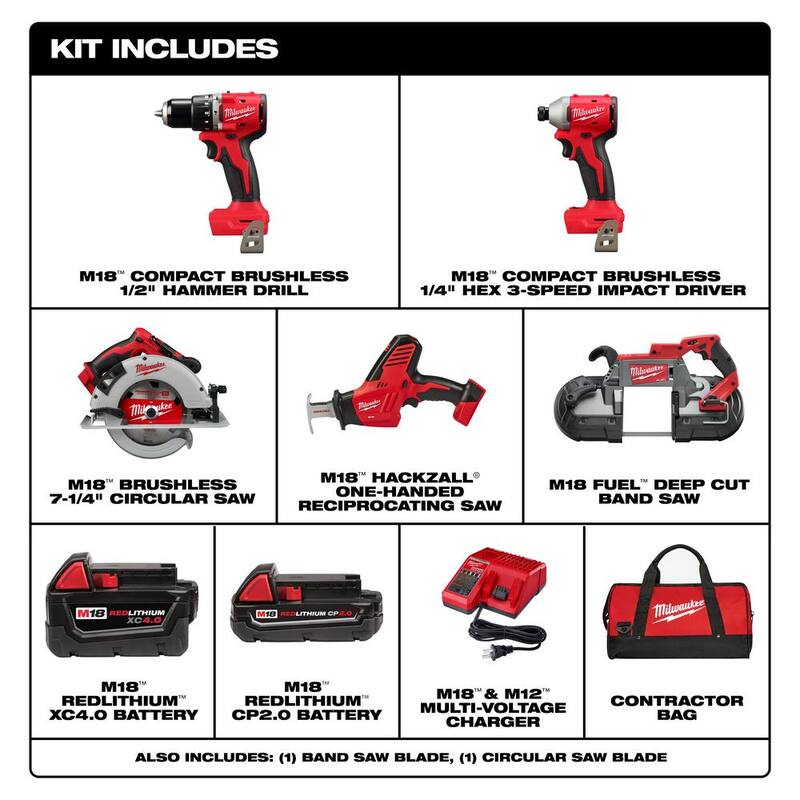 Paquete combo inalámbrico sin escobillas de ión de litio de 18 voltios Milwaukee M18 (4 herramientas) con 2 baterías, 1 cargador y sierra de cinta de corte profundo - 3693-24CX-2729-20