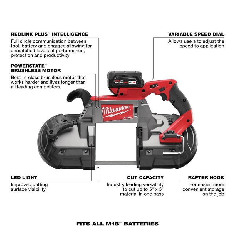 Paquete combo inalámbrico sin escobillas de ión de litio de 18 voltios Milwaukee M18 (4 herramientas) con 2 baterías, 1 cargador y sierra de cinta de corte profundo - 3693-24CX-2729-20