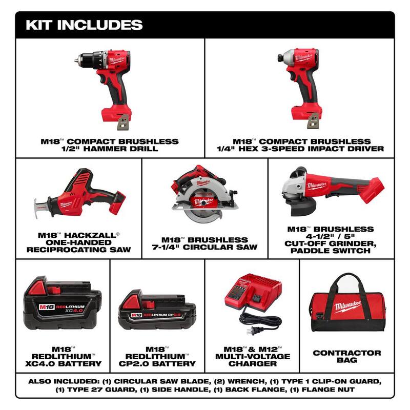 Juego de combinación inalámbrico sin escobillas de iones de litio de 18 voltios Milwaukee M18 (4 herramientas) con 2 baterías, 1 cargador con amoladora de 4-1/2 in. / 5 in. - 3693-24CX-2686-20