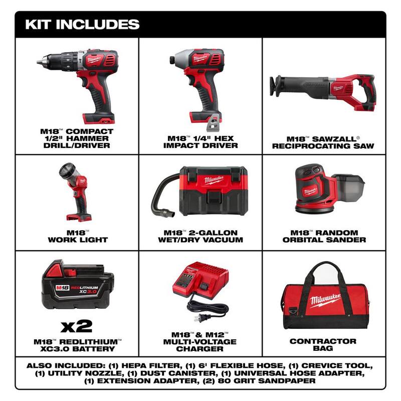 Juego combo inalámbrico Milwaukee M18 18V de iones de litio con dos baterías de 3.0Ah, 1 cargador (4 herramientas) con una aspiradora húmeda/seca de 2 galones y una lijadora - 2696-24-0880-20-2648-20