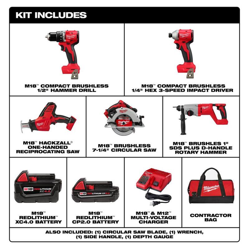 Kit combinado inalámbrico Milwaukee M18 18-Volt de iones de litio sin escobillas (4 herramientas) con 2 baterías, 1 cargador y bolsa para herramientas - 3693-24CX-2613-20