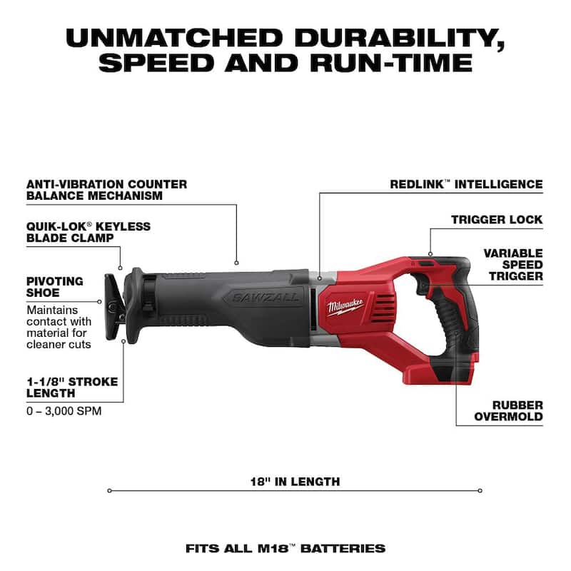 Juego de herramientas inalámbricas Milwaukee M18 18V de iones de litio (6 herramientas) con multiherramienta M18 y batería de 5.0 Ah - 2696-26-2626-20-48-11-1850