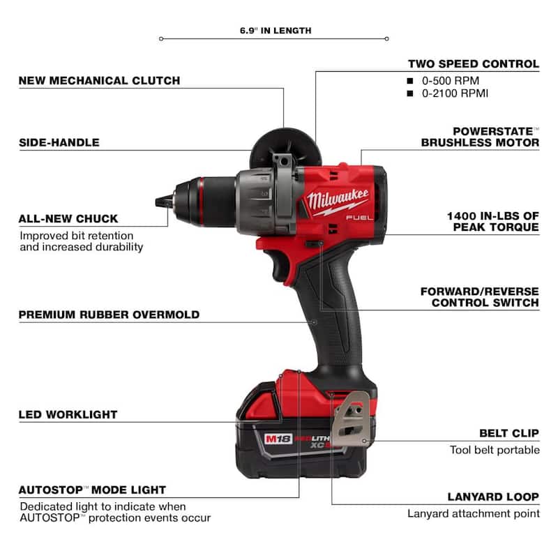 Juego de combo de taladro martillo inalámbrico sin escobillas de litio Milwaukee M18 FUEL 18-V y destornillador de impacto (2 herramientas) con sierra alternativa - 3697-22-2821-20