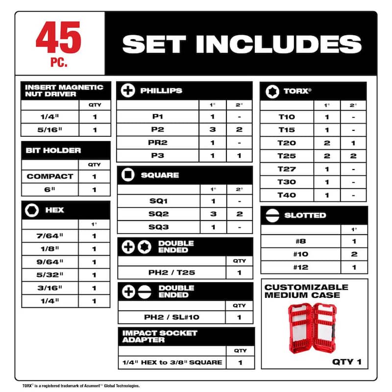 Milwaukee M18 18V Taladro de Impacto Inalámbrico Compacto sin escobillas de Iones de Litio/Combo Kit (2 herramientas) con Juego de Puntas de Destornillador SHOCKWAVE - 3692-22CT-48-32-4023