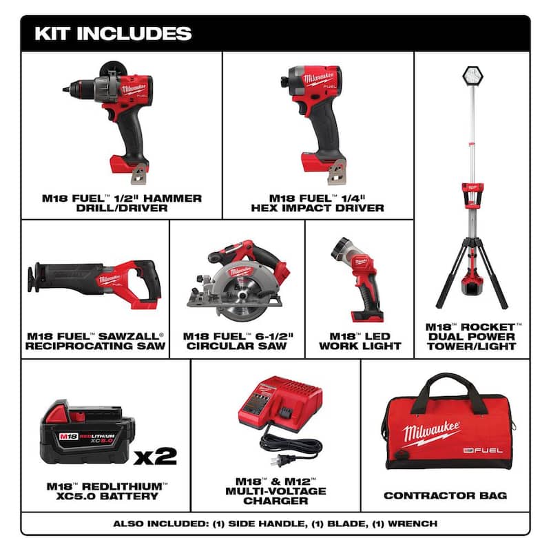 Kit de combinación inalámbrico sin escobillas de 18 voltios con batería de iones de litio de 18 voltios Milwaukee M18 FUEL (5 herramientas) con luz M18 Rocket - 3697-25-2131-20
