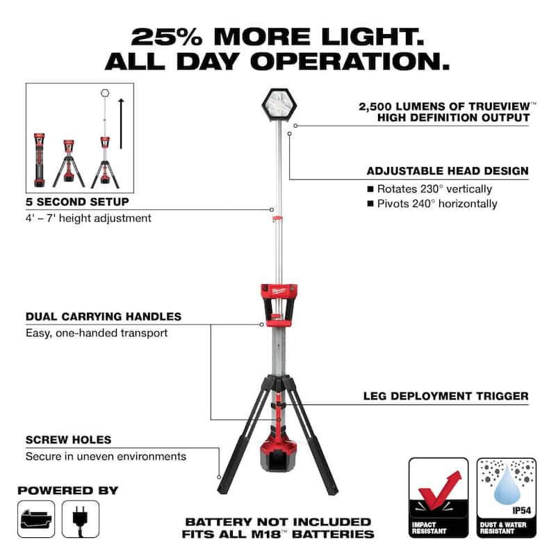 Kit de combinación inalámbrico sin escobillas de 18 voltios con batería de iones de litio de 18 voltios Milwaukee M18 FUEL (5 herramientas) con luz M18 Rocket - 3697-25-2131-20