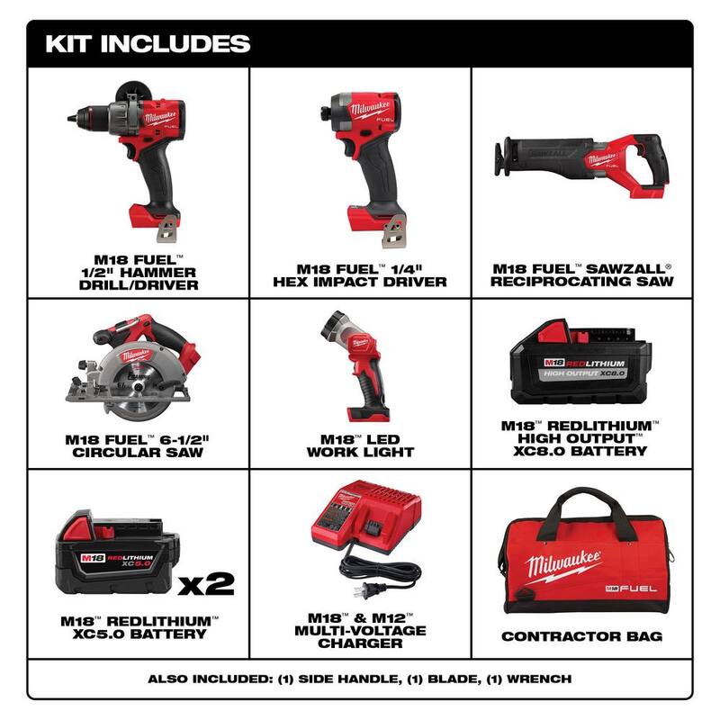 Kit combinado Milwaukee M18 FUEL de 18 voltios con batería de iones de litio sin escobillas (5 herramientas) con batería de alto rendimiento de 8.0 Ah - 3697-25-48-11-1880
