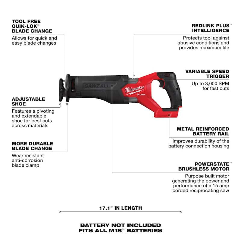 Kit combo inalámbrico Milwaukee M18 FUEL 18V de iones de litio sin escobillas (5 herramientas) con esmeriladora sin escobillas con velocidad variable y interruptor tipo paleta - 3697-25-2888-20